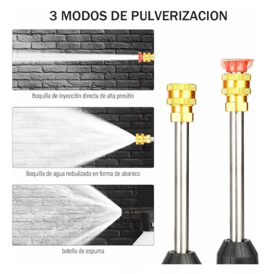 Hidrolavadora Portátil